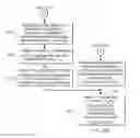Fig. 06 - Optimized synchronization procedure for prolonged periods of sleep
