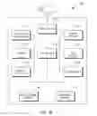 Fig. 03 - Method and apparatus for processing service layer detach commands and attach notifications