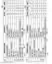 Fig. 15 - Method and apparatus for processing service layer detach commands and attach notifications