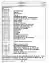 Fig. 20 - Method and apparatus for processing service layer detach commands and attach notifications