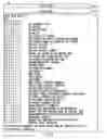 Fig. 21 - Method and apparatus for processing service layer detach commands and attach notifications
