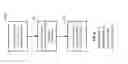 Fig. 09 - Use of RF signatures to detect moved wireless transmitters