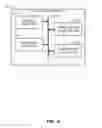 Fig. 07 - Methods and apparatus to determine a base station location