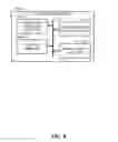 Fig. 09 - Methods and apparatus to determine a base station location