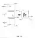 Fig. 17 - Methods and apparatus to determine a base station location