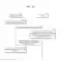 Fig. 45 - WEARABLE DEVICE AND METHOD OF SETTING RECEPTION OF NOTIFICATION MESSAGE THEREIN
