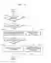 Fig. 09 - Method and apparatus for providing notification