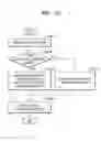 Fig. 28 - Method and apparatus for providing notification