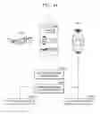 Fig. 34 - Method and apparatus for providing notification