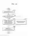 Fig. 28 - Method and apparatus for providing notification