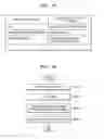 Fig. 32 - Method and apparatus for providing notification