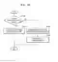 Fig. 33 - Method and apparatus for providing notification