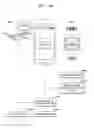 Fig. 40 - Method and apparatus for providing notification