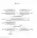 Fig. 43 - Method and apparatus for providing notification