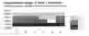 Fig. 01 - Sharing transmission intentions in wireless networks for CSMA optimization