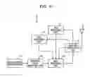 Fig. 07 - Communication system, terminal, and base station