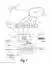 Fig. 02 - Method and apparatus for persistent communications, interoperability and situational awareness in the aftermath of a disaster