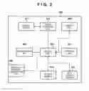 Fig. 03 - Communication apparatus and control method thereof