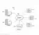 Fig. 02 - Intelligent and coordinated lighting of a lighting device