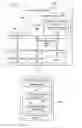 Fig. 03 - Intelligent and coordinated lighting of a lighting device