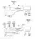 Fig. 05 - Intelligent and coordinated lighting of a lighting device