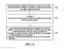 Fig. 05 - Light bulb and method and system for use in configuring same