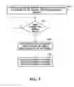 Fig. 06 - Light bulb and method and system for use in configuring same