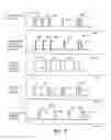 Fig. 10 - Extreme ultraviolet light generation apparatus and control method for laser apparatus in extreme ultraviolet light generation system