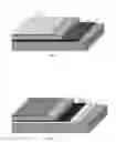 Fig. 02 - Coating system with electrostatic discharge protection