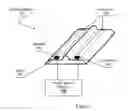 Fig. 02 - Electric deterrent device