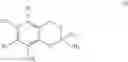 Fig. 07 - Compounds for protection of cells
