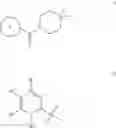 Fig. 02 - Cyclic aza-sila compounds as insect repellants