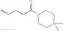 Fig. 17 - Cyclic aza-sila compounds as insect repellants