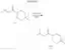Fig. 26 - Cyclic aza-sila compounds as insect repellants