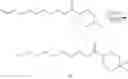 Fig. 29 - Cyclic aza-sila compounds as insect repellants