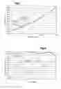 Fig. 02 - Method for drying food products