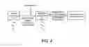 Fig. 09 - Processing biomass
