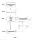 Fig. 07 - Code translation program for precision sous vide cooker device