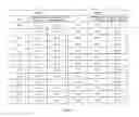 Fig. 07 - System and method for determining an orthodontic diagnostic analysis of a patient