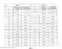 Fig. 08 - System and method for determining an orthodontic diagnostic analysis of a patient
