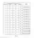 Fig. 22 - System and method for determining an orthodontic diagnostic analysis of a patient
