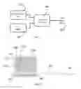 Fig. 02 - Integrated cold plasma and high frequency plasma electrosurgical system and method