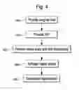 Fig. 06 - SYSTEMS AND METHODS FOR HAPTIC CONTROL OF A SURGICAL TOOL