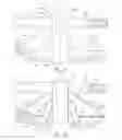 Fig. 02 - Protective device for the head and ears of an animal