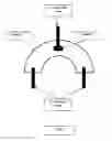 Fig. 02 - U-turner