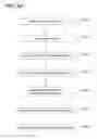 Fig. 09 - Enteral feeding pump certification