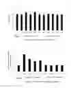 Fig. 02 - Skin external composition for skin moisturization containing red yeast rice extract