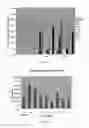 Fig. 02 - HIGHLY PERMEATING TERBINAFINE FORMULATION