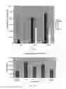 Fig. 04 - HIGHLY PERMEATING TERBINAFINE FORMULATION