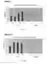 Fig. 47 - HIGHLY PERMEATING TERBINAFINE FORMULATION